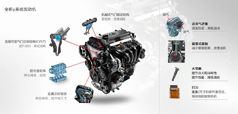 邵陽北京現(xiàn)代,邵陽寶京,邵陽寶勝,瑞奕,瑞奕價格,瑞奕優(yōu)惠 邵陽北京現(xiàn)代,邵陽寶京,邵陽寶勝,瑞奕,瑞奕價格,瑞奕優(yōu)惠