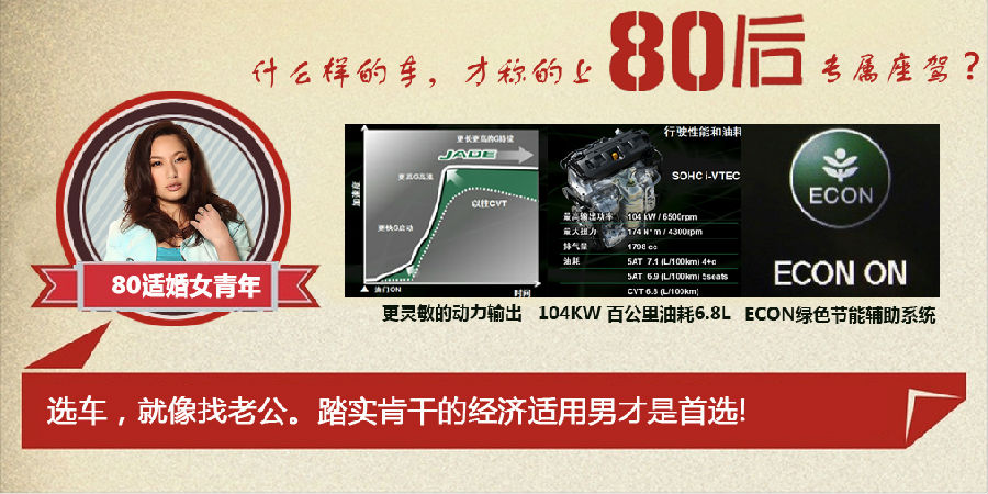 什么樣的車才能稱得上是80后的專屬座駕？