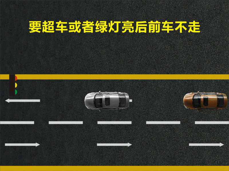 文明用車 - 大燈連閃3下你知道什么意思嗎？