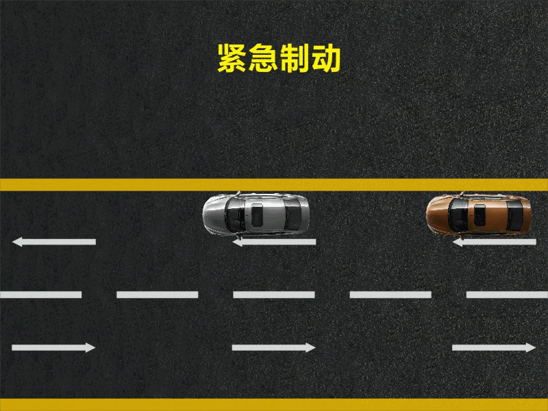 文明用車 - 大燈連閃3下你知道什么意思嗎？