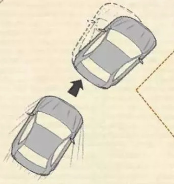 教你如何判斷，剎車是否出現(xiàn)問題了！