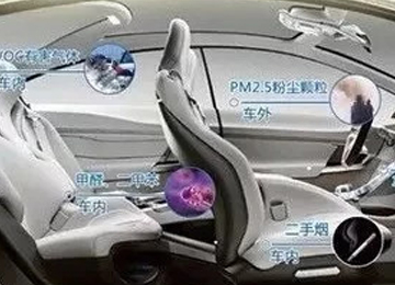 看完驚呆了，長(zhǎng)期用車不保養(yǎng)，車內(nèi)污染嚴(yán)重可致癌！