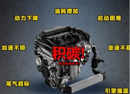 發(fā)動(dòng)機(jī)的這個(gè)殺手 你了解多少？