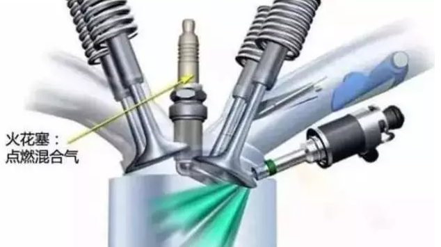 火花塞到底多久換一次？這次終于明白啦！